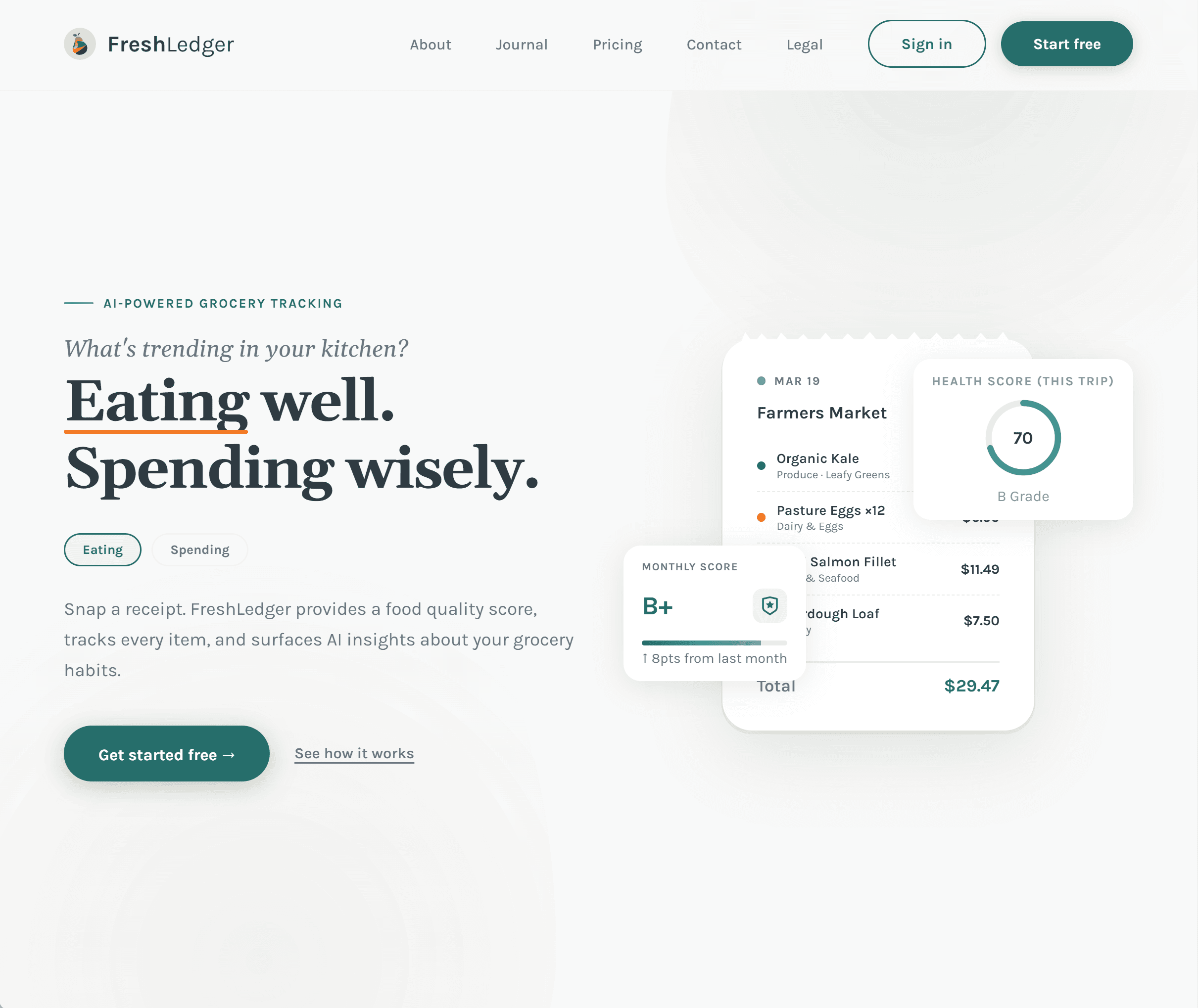 Building a system that translates everyday purchases into health signals.